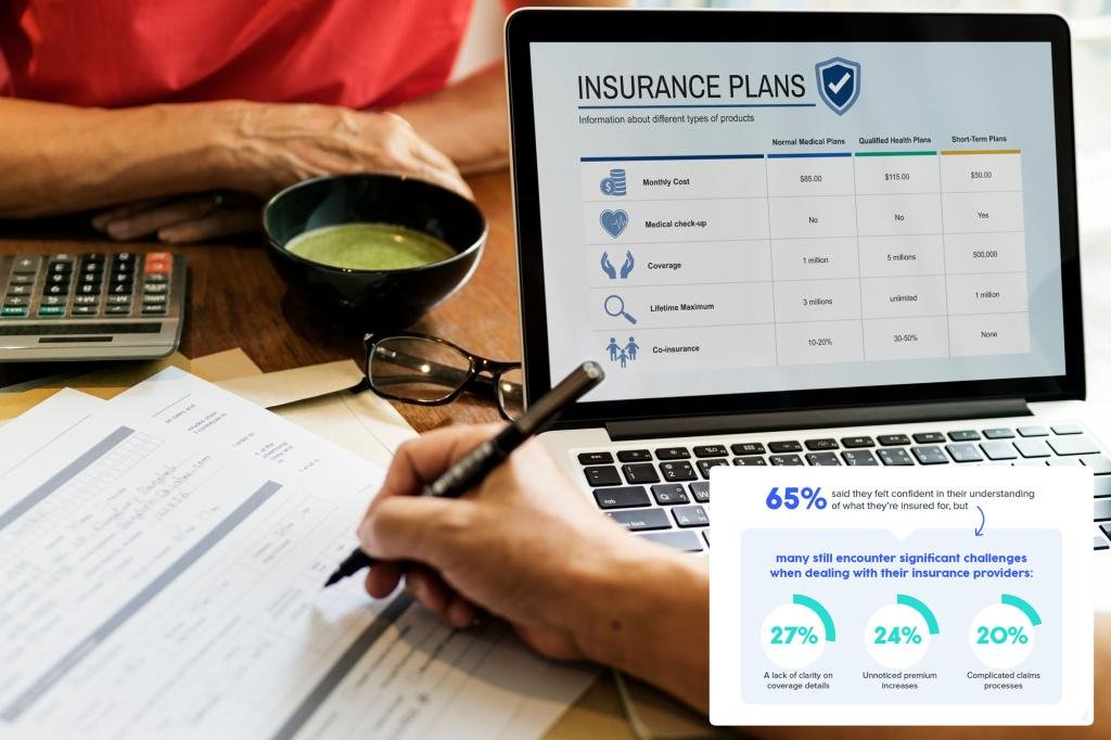 Most Americans would rather put up with these annoyances than choose an insurance plan