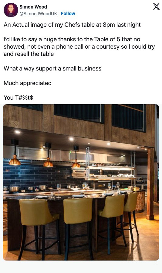 Wood's X after tearing without showers.